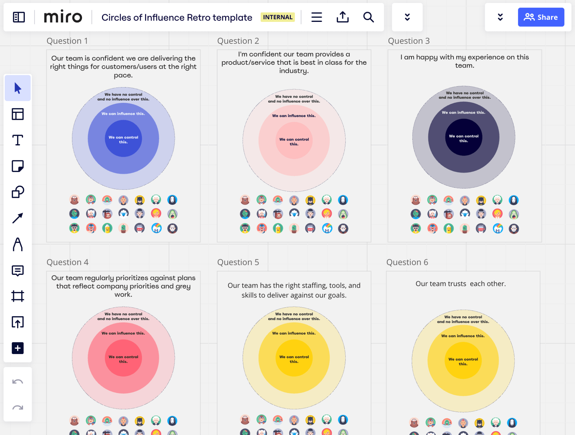 Team collaboration: What it is, and how we collaborate at Miro | Miro ...